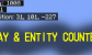 Day & Entity Counter