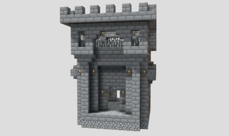 सुरक्षा द्वार 2