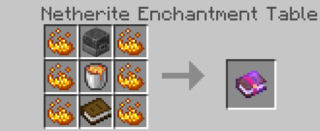 Raiyon'un Daha Fazla Vanilya Büyüsü