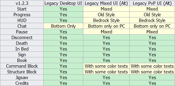 Vanilla Deluxe: Eski Kullanıcı Arayüzü Paketleri