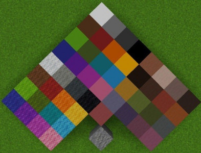 Blokların kontur rengi